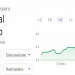 Guedes e o dólar