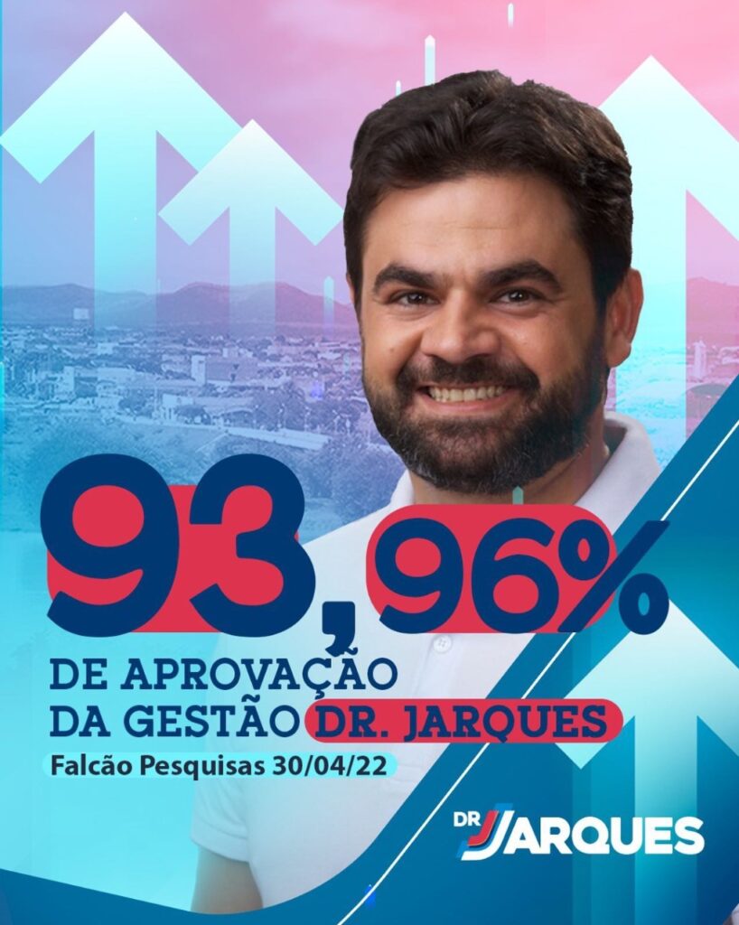Administração do Prefeito de São Bento tem 93,96% de aprovação